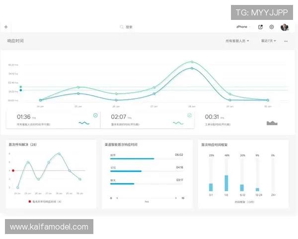 ag视讯厅官网客服支持,全天在线解答您的疑问确保无忧体验 ag视讯厅官网客服支持,全天在线解答您的疑问确保无忧体验