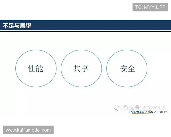 触发K8s灵活管理的创新技术探讨与实践 触发K8s灵活管理的创新技术探讨与实践
