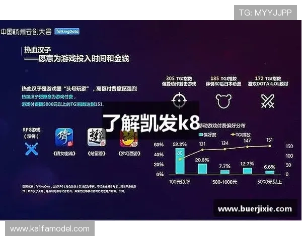 凯发k8登录入口官网入口地址，便捷快速登录享受优质服务