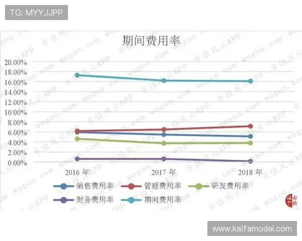 如何利用百家乐对打策略实现资金的稳步增长