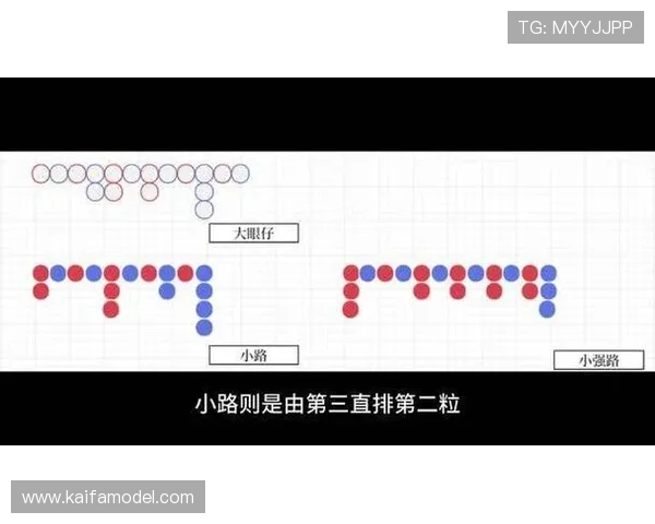 提升百家乐下三路投注成功率的实用秘籍与操作技巧指南