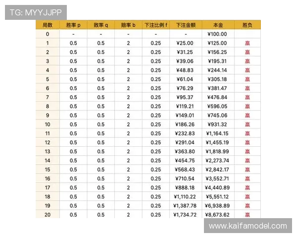 百家乐百度百科中常见的玩法技巧与策略分析提升你的胜率