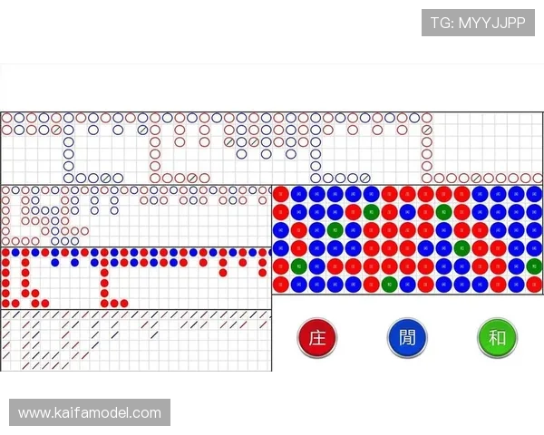 百家乐大路记录规则详解帮助玩家提升游戏胜率的实用指南