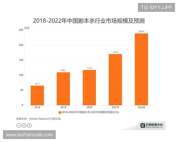 K8亚游直营游戏种类丰富多样满足不同玩家的娱乐需求与体验偏好