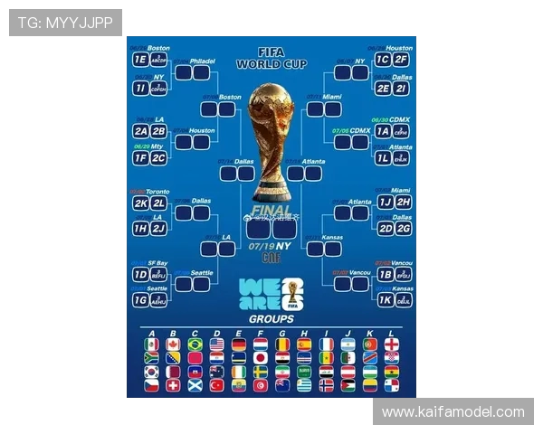 2026年世界杯预选赛晋级形势全面解析及未来走势预测