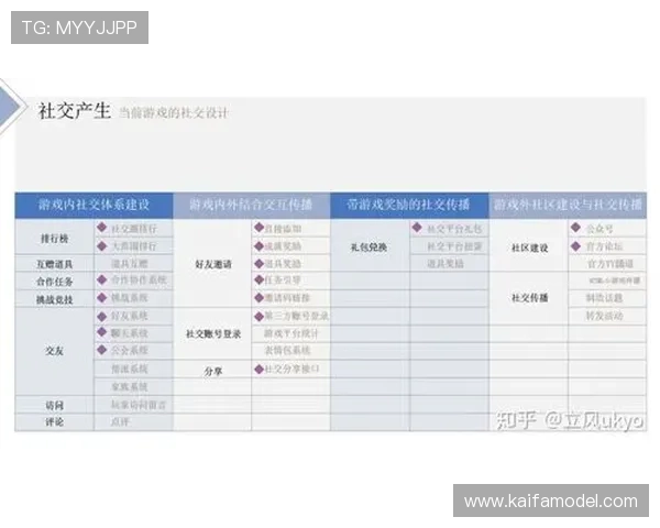 凯发登录首页下载app，便捷操作界面设计，满足不同玩家的个性化游戏需求