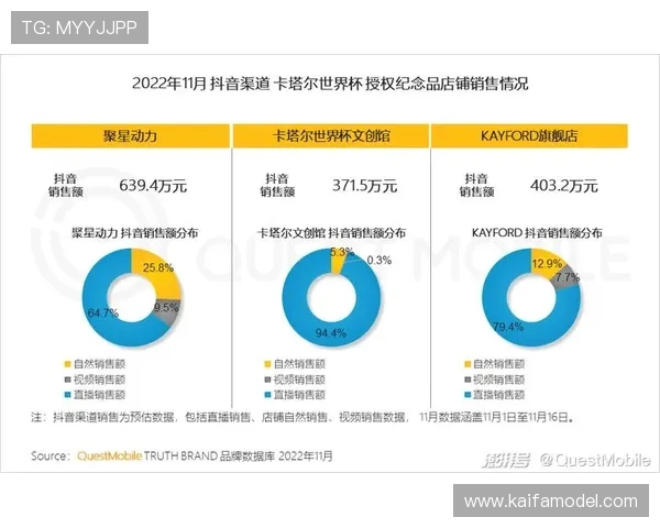 世界杯瑞士对阵加拿大纪念品购买指南与收藏价值分析 世界杯瑞士对阵加拿大纪念品购买指南与收藏价值分析